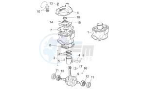 SX 50 LIMITED EDITION (EMEA) drawing Cylinder