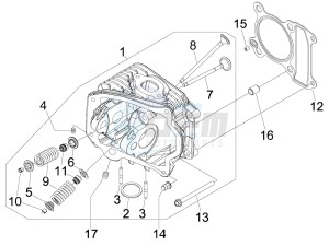 Liberty 125 4t e3 drawing Cilinder head unit - Valve