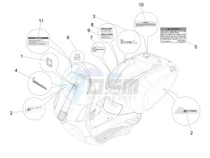 SPRINT 50 4T 3V E4-2020 (NAFTA) drawing Plates - Emblems