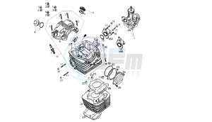 SENDA SM BAJA - 125 CC VTHSC2E1A EU2 & EU3 drawing CYLINDER