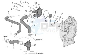 Atlantic 400-500 sprint drawing Water pump (External thermostat)