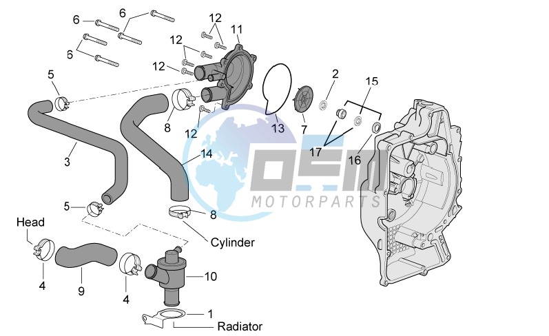 Water pump (External thermostat)