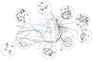 Granturismo 200 L drawing Electrical device-electric horn