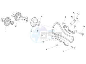 RSV4 1000 APRC R ABS (AU, CA, EU, J, RU, UK, USA) drawing Front cylinder timing system