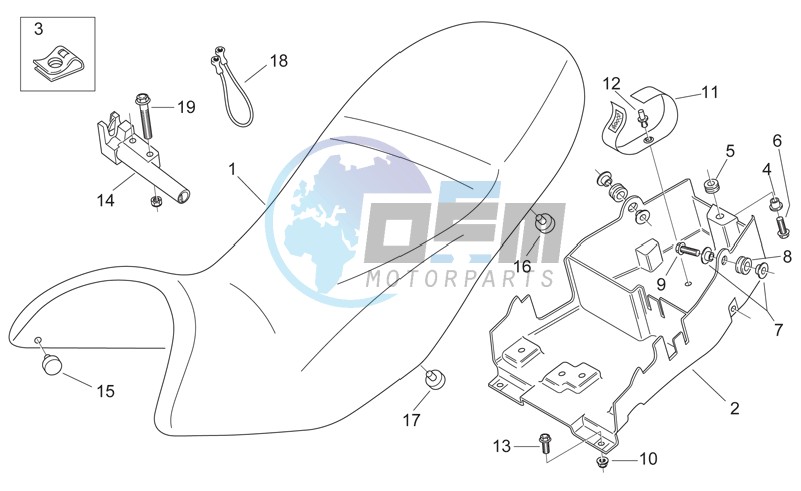 Central body - Saddle