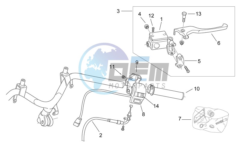 RH controls