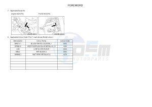 XJ6F ABS 600 DIVERSION F (ABS) (1DG4) drawing .3-Foreword