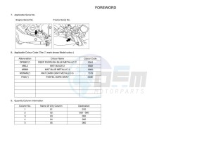 MT125 MTN125-A (BSU1) drawing Infopage-4