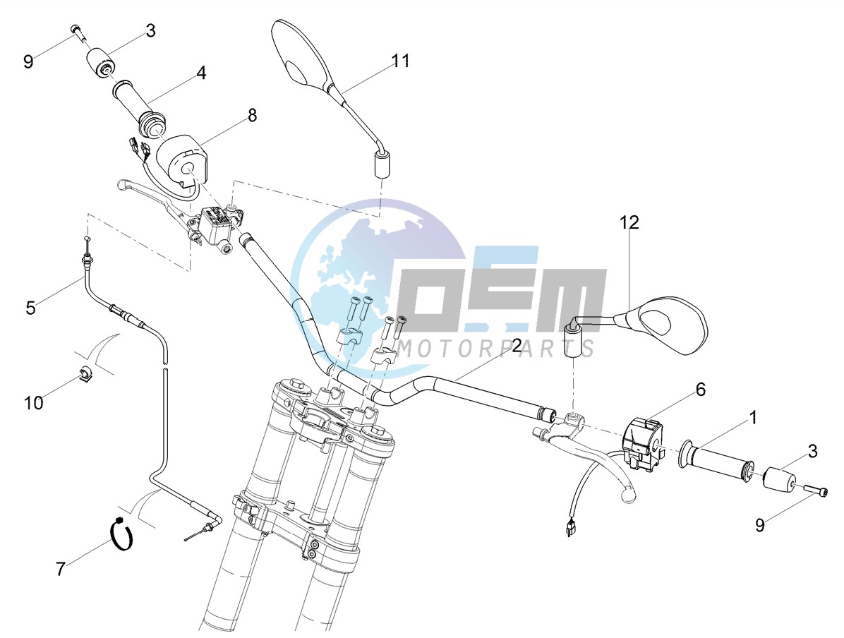 Handlebar - Controls