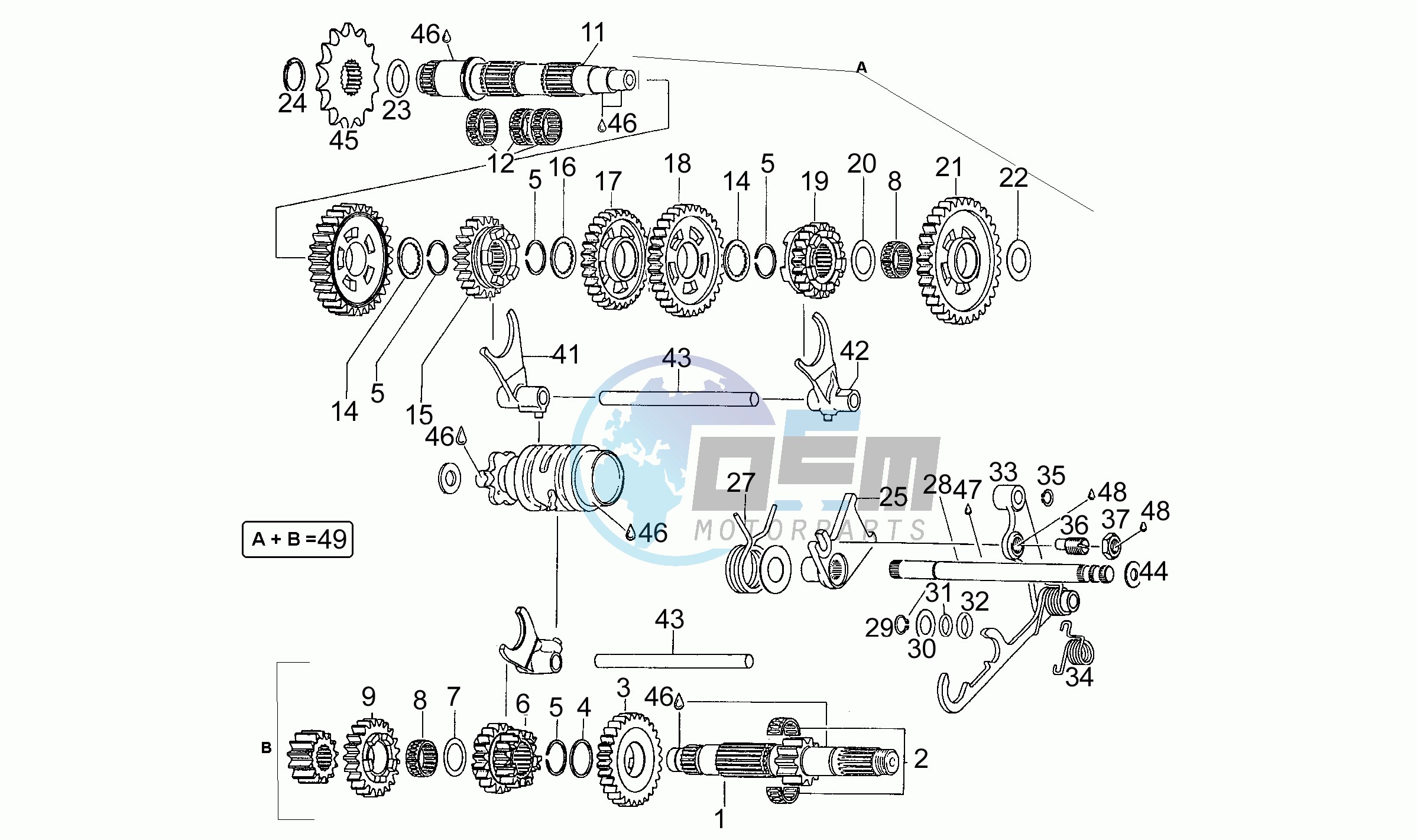 Gear box