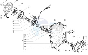 Beverly 250 RST drawing Flywheel magneto