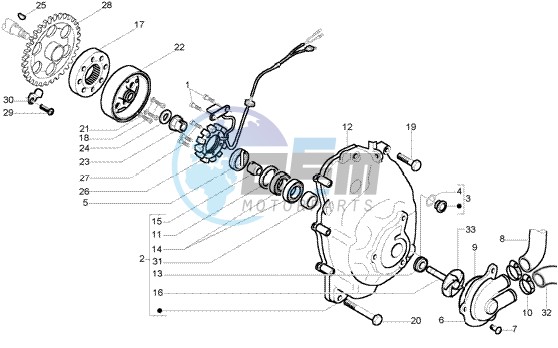 Flywheel magneto