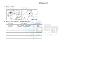 YZ250F (1SM1 1SM2 1SM3 1SM4) drawing .3-Foreword