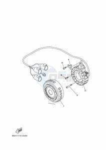 YXZ1000ETS YXZ10YESKL (B5H6) drawing GENERATOR