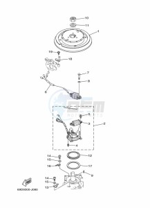 E60HMHDX drawing GENERATOR