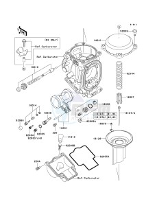 ZX 1200 C [NINJA ZZR 1200] (C1-C4) [NINJA ZZR 1200] drawing CARBURETOR PARTS