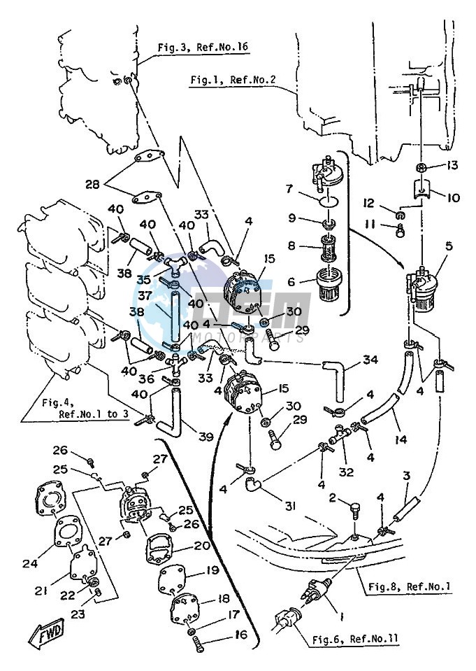 FUEL-SUPPLY-1