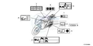 CBR125RC drawing CAUTION LABEL (EXCEPT KO,2KO)