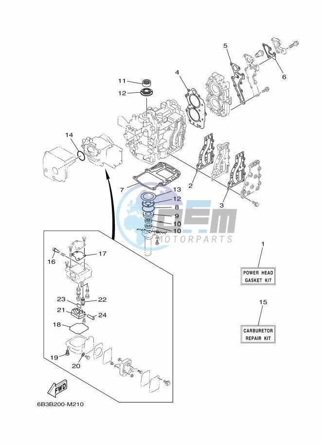 REPAIR-KIT-1