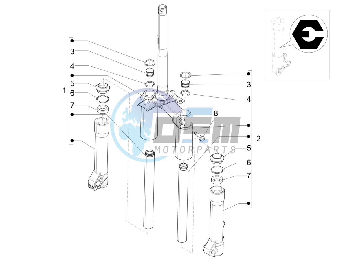 Fork's components (Escorts)