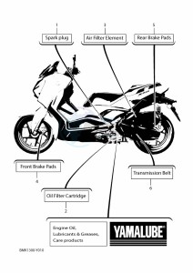 CZD300-A XMAX 300 (BMK1) drawing PERIODIC MAINTENANCE PARTS