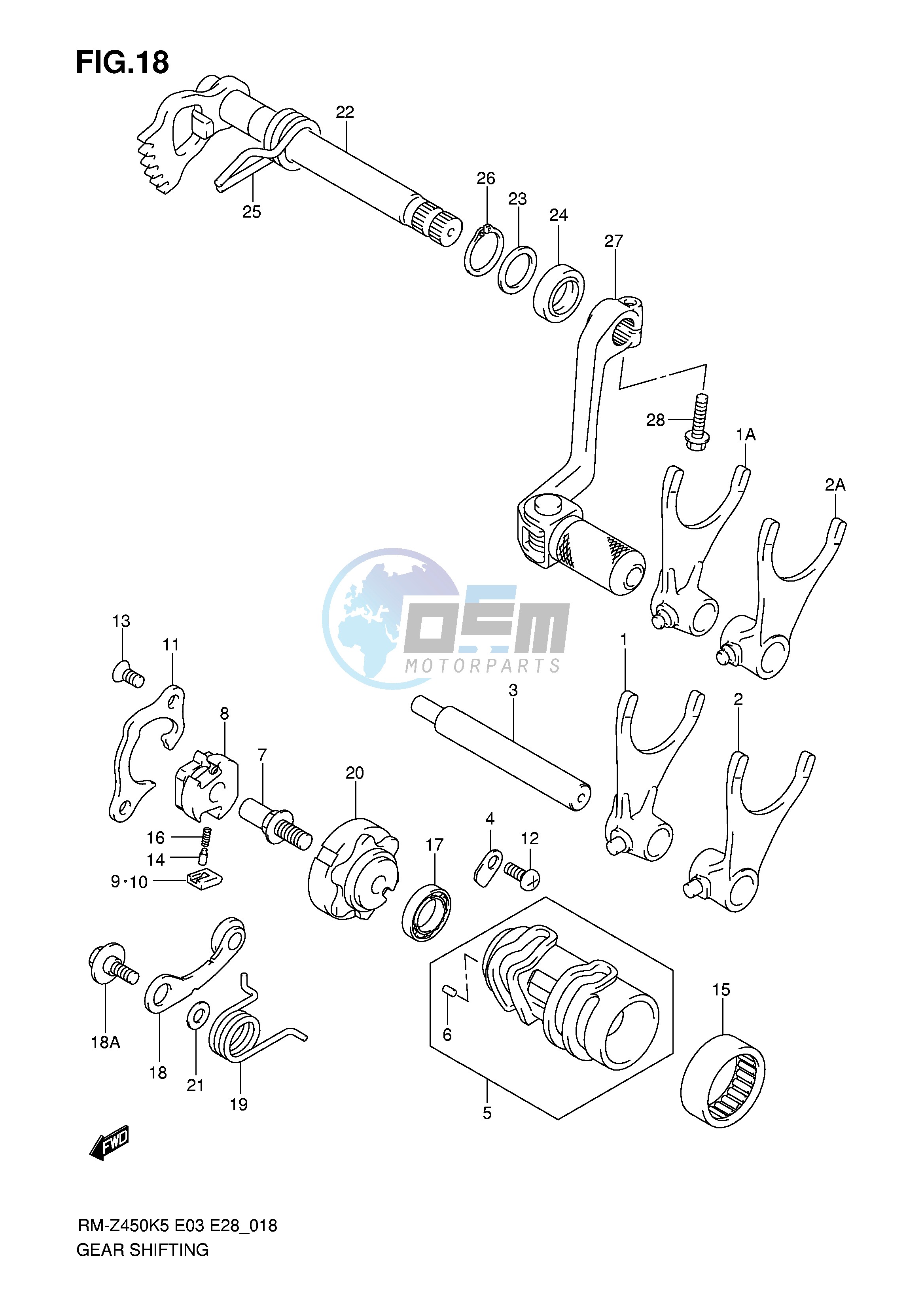 GEAR SHIFTING