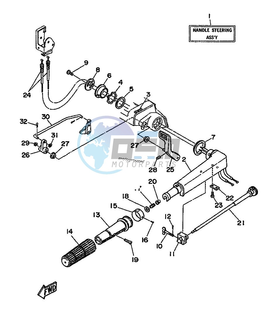 STEERING