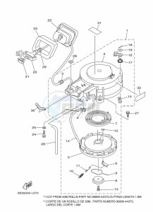 E15DMHS drawing STARTER-MOTOR