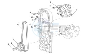 1200 Sport 8V drawing Current generator