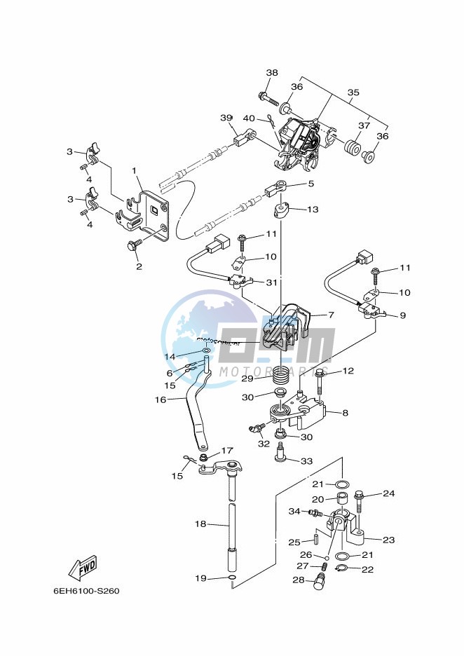 THROTTLE-CONTROL