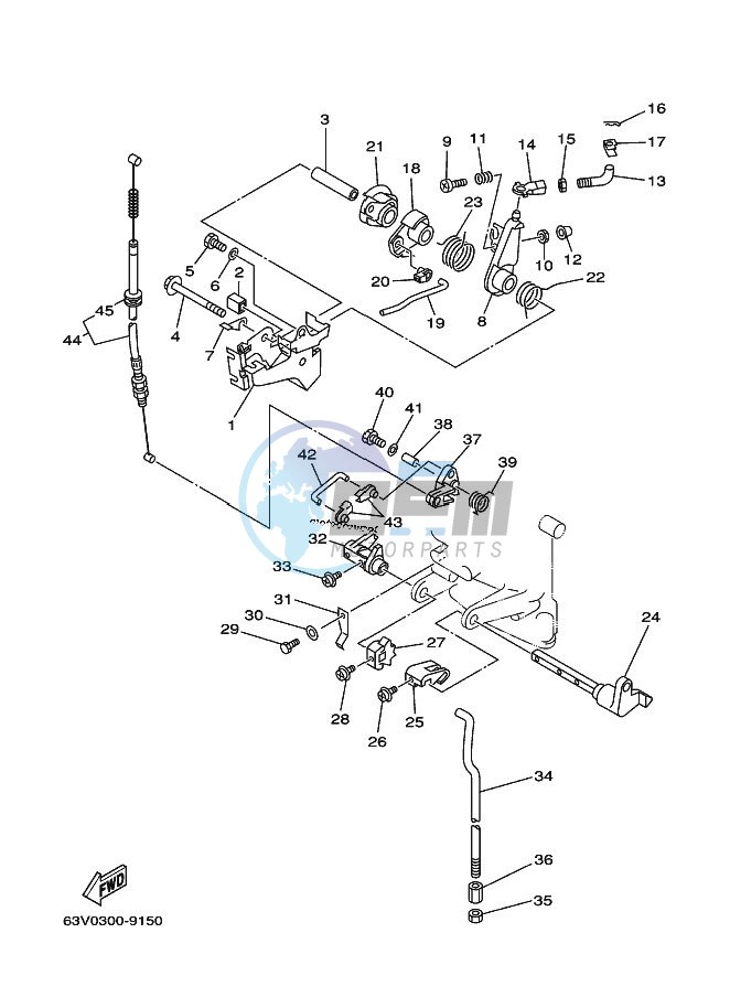 THROTTLE-CONTROL-1