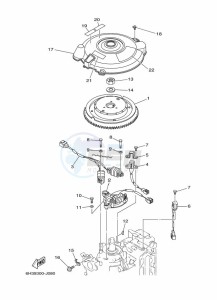 70BETOL drawing GENERATOR