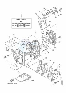 E15DMH drawing CYLINDER--CRANKCASE