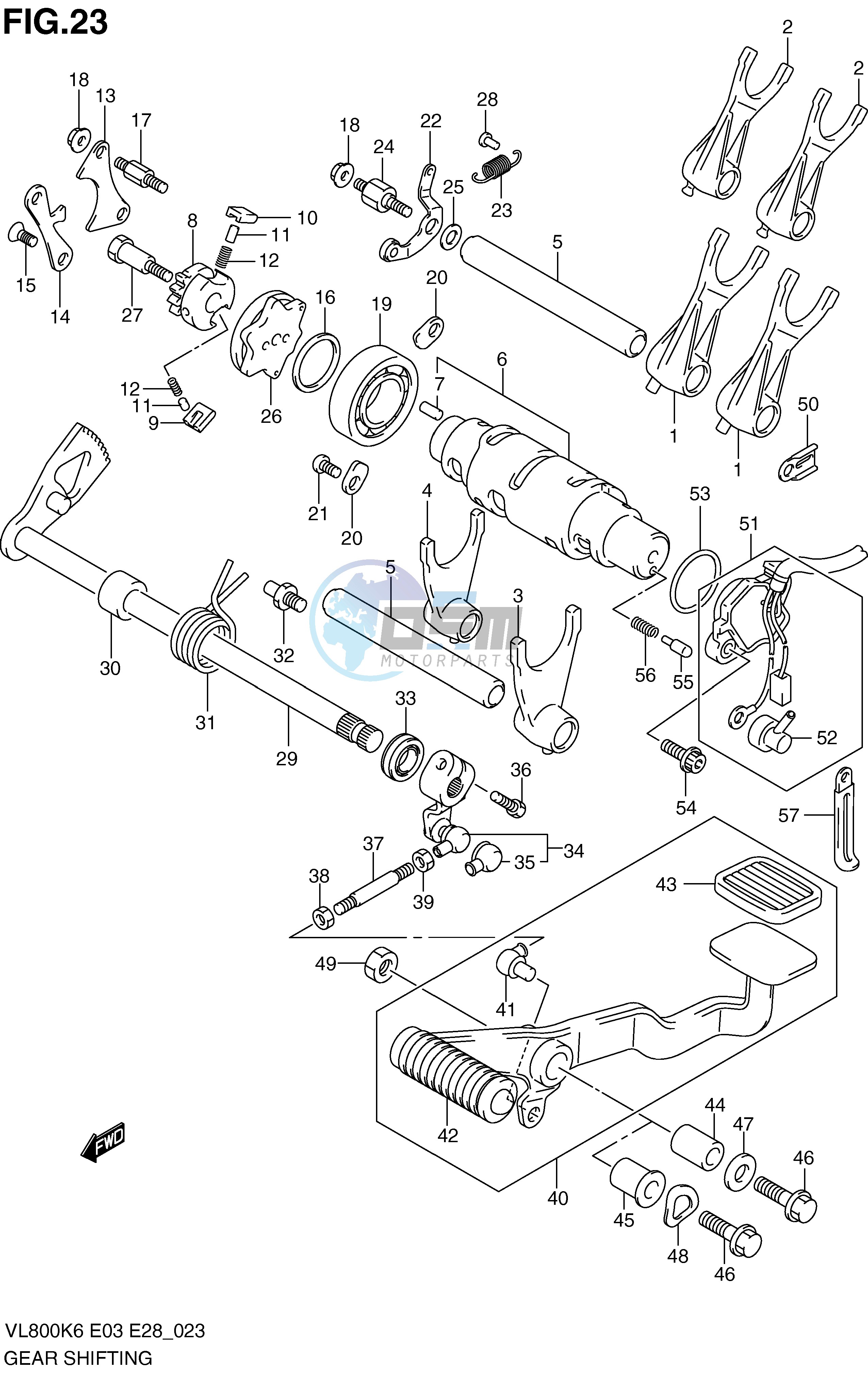 GEAR SHIFTING