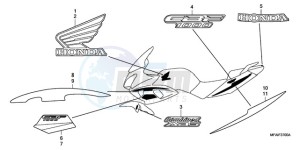 CBF1000S9 Europe Direct - (ED) drawing STRIPE/MARK