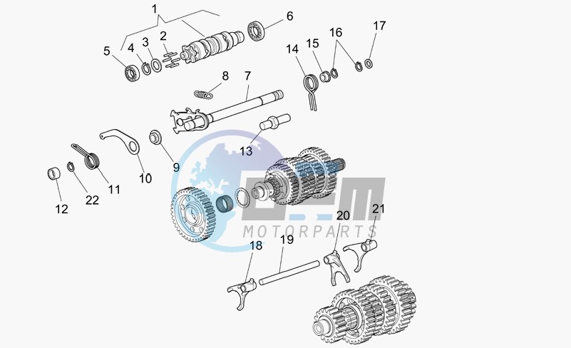 Gear box selector