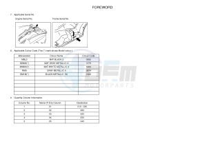 YP400RA X-MAX 400 ABS X-MAX (1SD8 1SD8 1SD8) drawing .4-Content