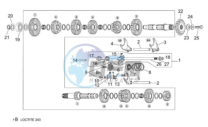 Gear box selector