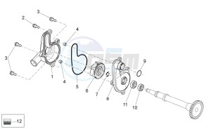 SXV 450-550 2009-2011 drawing Water pump