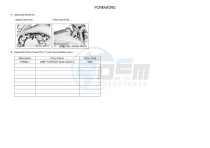 YZ65 (BR8F) drawing Infopage-4