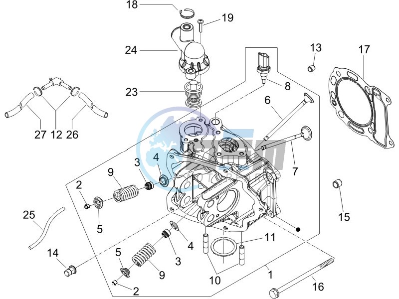 Cilinder head unit - Valve