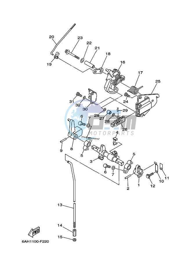 THROTTLE-CONTROL-1