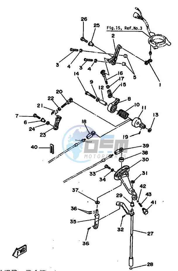 THROTTLE-CONTROL