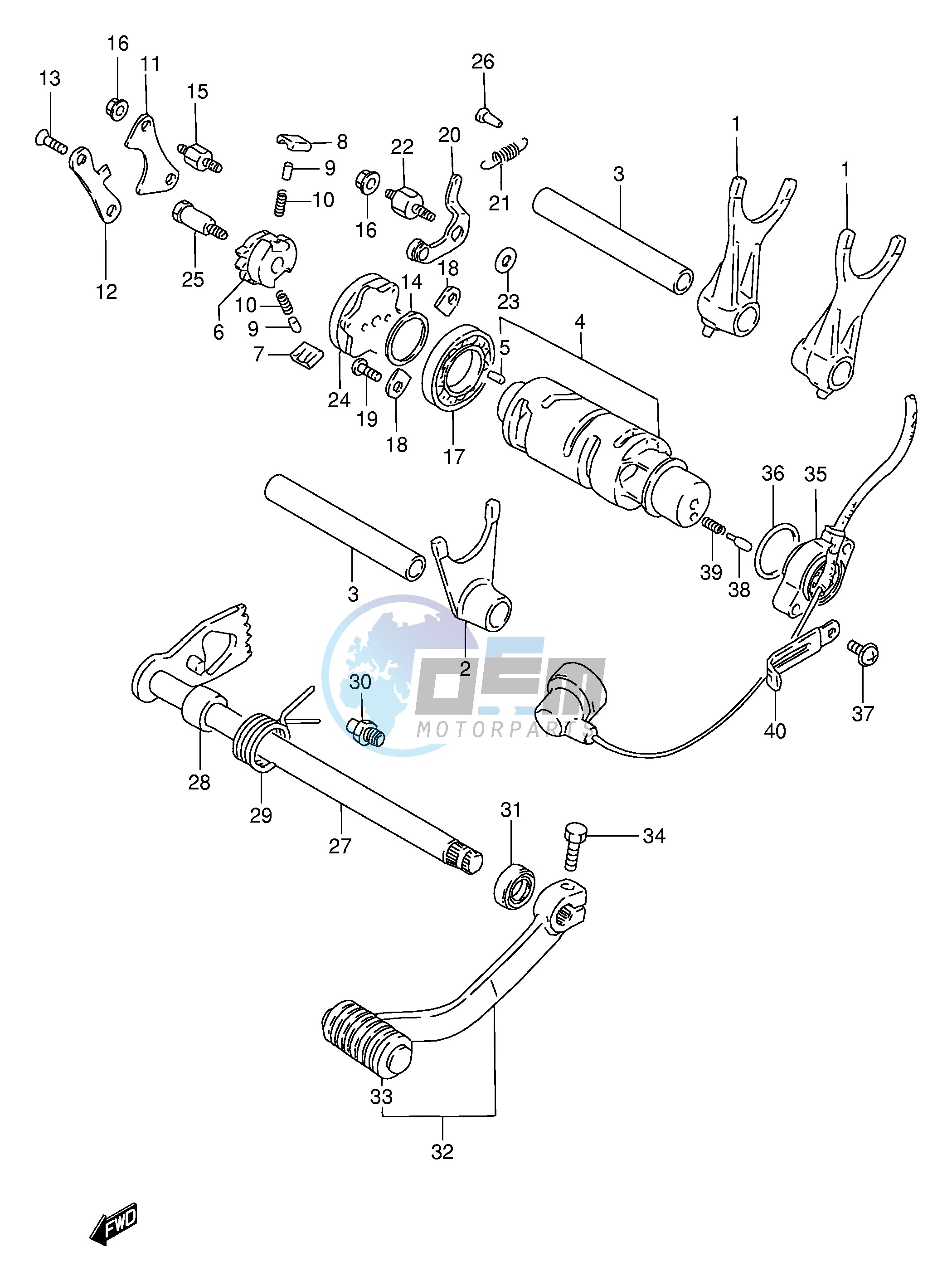 GEAR SHIFTING