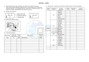 YP250R X-MAX 250 (2DL4 2DL4 2DL4) drawing .5-Content