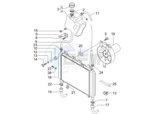 Nexus 500 e3 drawing Cooling system