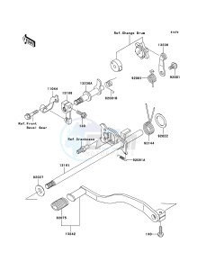 KLF300 KLF300B6F EU GB drawing Gear Change Mechanism