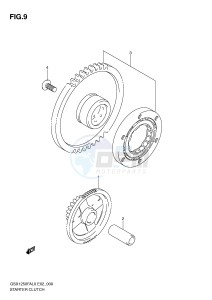 GSX1250FA (E2) drawing STARTER CLUTCH