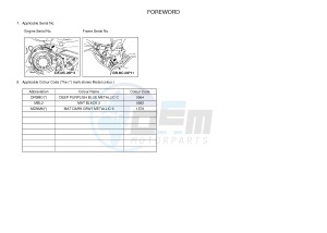 XT1200ZE SUPER TENERE ABS (BP91) drawing .3-Foreword