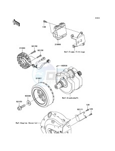 VN900_CUSTOM VN900C7F GB XX (EU ME A(FRICA) drawing Generator